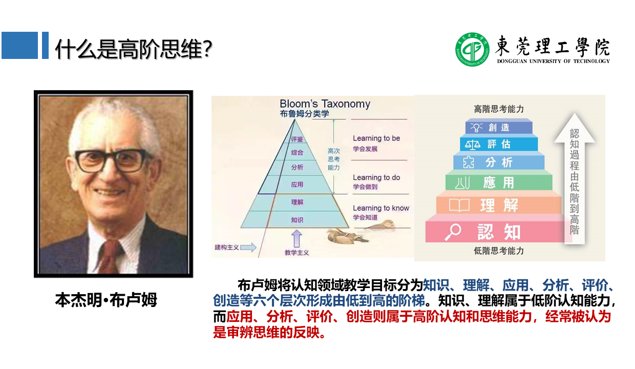 马宏伟校长直播讲座ppt基于高阶思维训练与养成的课程构建思考